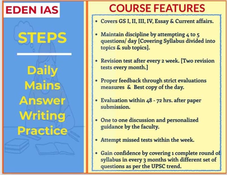 UPSC Answer Writing