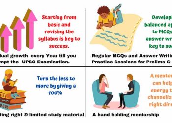 Best UPSC Coaching in Delhi