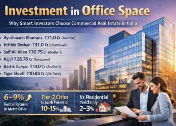 Investment in Office Space