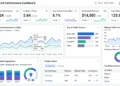 How to Measure AI Search Traffic