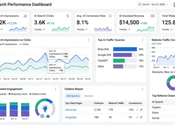 How to Measure AI Search Traffic