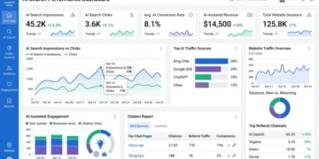 How to Measure AI Search Traffic