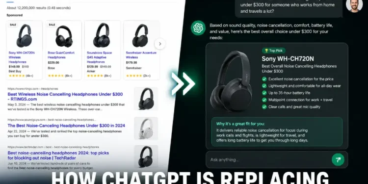 chatgpt search behavior
