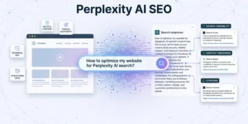 Perplexity AI SEO